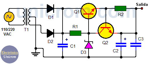 Fuente de 12VDC con zener y transistores - Electrónica Unicrom