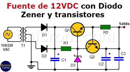 Fuente de 12VDC con zener y transistores