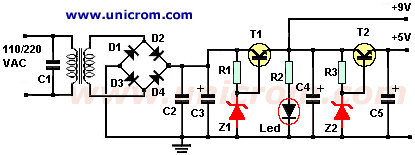Fuente de voltaje 5 y 9 VDC - Electrónica Unicrom