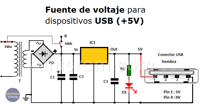 Fuente de voltaje para dispositivos USB - 5 voltios