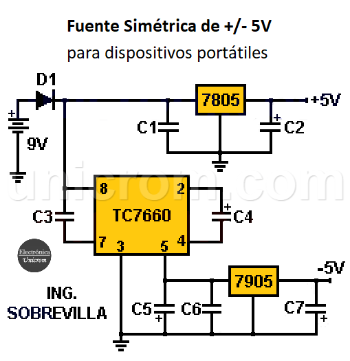 Fuente simétrica de +/- 5V para dispositivos portátiles