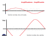 Amplificadores – Amplificación – Ganancias de V, I y P