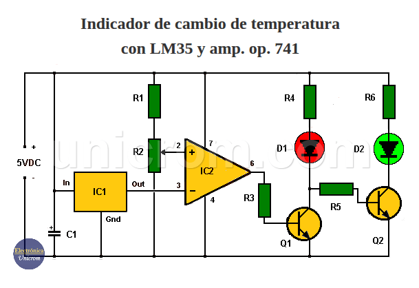 Indicador de cambio de temperatura con lm35 y amp-op 741 Indicador de cambio de temperatura con lm35 y amp-op 741