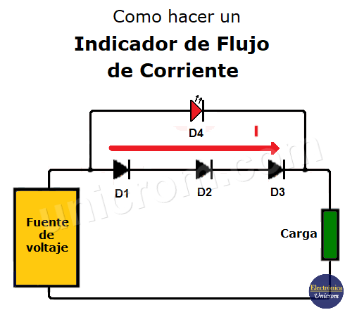 Indicador de flujo de corriente con un solo LED