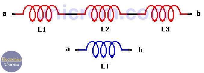 Cálculo del inductor equivalente de inductores en serie - Bobinas o inductores en serie y paralelo