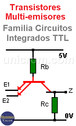 Circuitos TTL - Realización con transistores bipolares multi-emisores