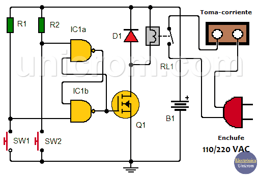Interruptor ON-OFF con compuerta NAND