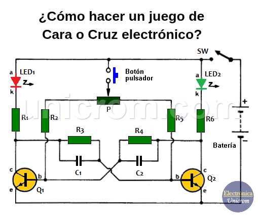 Juego cara o cruz electrónico implementado con transistores y LEDs