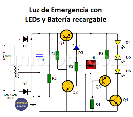 Luz de emergencia con LEDs y batería recargable