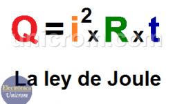 ¿Qué es la Ley de Joule? Fórmula de la Ley de Joule