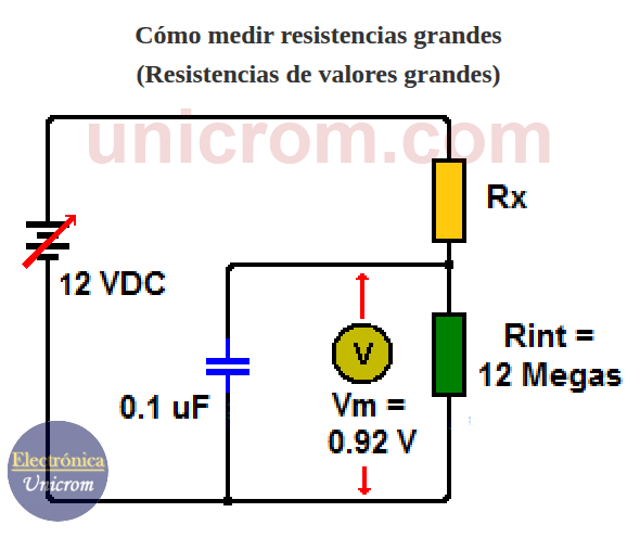Cómo medir resistencias grandes (Resistencias de valores grandes)