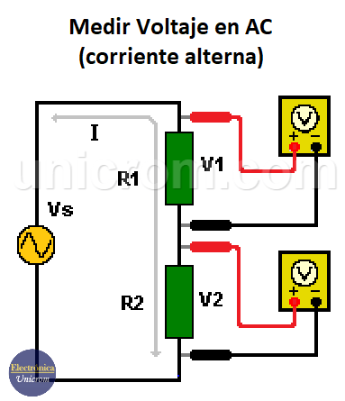 Cómo medir voltaje en corriente alterna (CA)