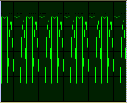 Salida de señal suma de las señales de entrada en el mezclador de señales - Electrónica Unicrom
