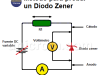 Método para probar diodos Zener