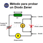 Método para probar diodos Zener