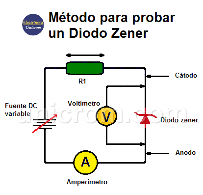 Método para probar o averiguar el voltaje de un diodo Zener