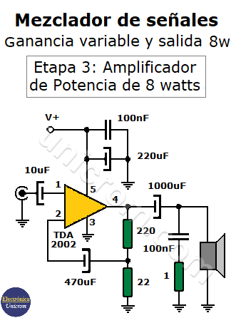 Amplificador de Potencia de 8 Watts para mezclador de audio