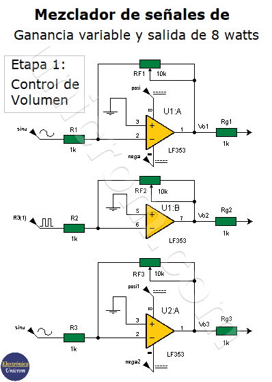 Mezclador de señales de ganancia variable y salida de 8 watts