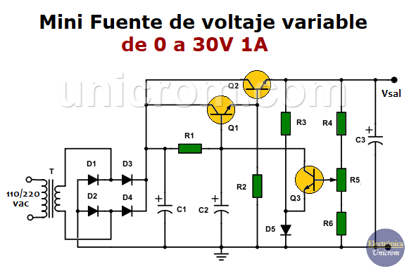 Mini fuente de voltaje variable de 0 a 30V 1A