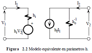 Modelo equivalente parametros h