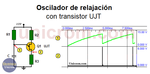 Oscilador de relajación con transistor UJT y formas de onda