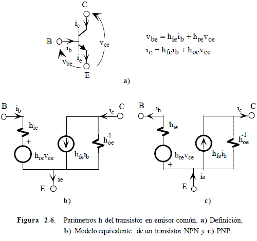 Modelo híbrido {H} de transistor bipolar - Electrónica Unicrom
