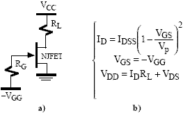 Circuito de polarización simple de un NJFET. Diagrama circuital y Ecuaciones analíticas - Electrónica Unicrom