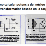 Calcular potencia del núcleo de transformador basado en la carga