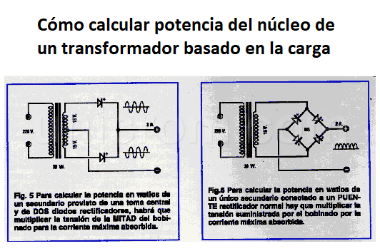 Como calcular la potencia del núcleo de transformador basado en la carga