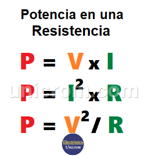 Fórmulas para calcular la potencia en una resistencia