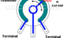 Potenciómetro, Reóstato (Resistencia / resistor variable)