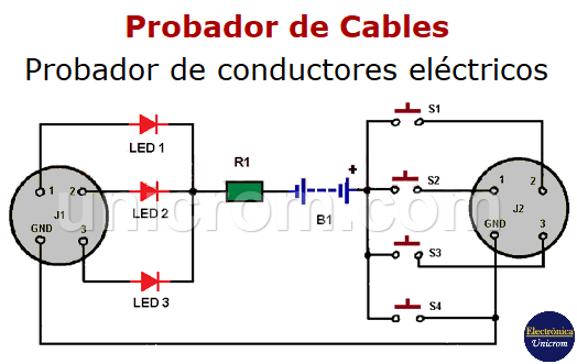 Probador de cables - Probador de conductores eléctricos