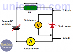 Método para probar diodos Zener - Electrónica Unicrom