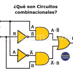 ¿Qué son Circuitos Combinacionales?