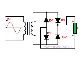Rectificador de onda completa con puente de diodos
