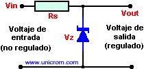 Regulador de voltaje con diodo Zener - Electrónica Unicrom