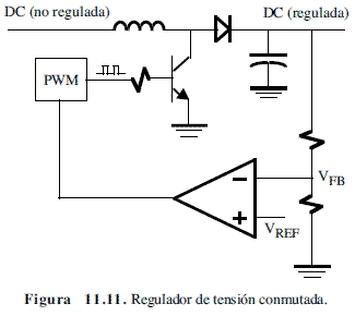 Reguladores de voltaje conmutados - Convertidores DC-DC