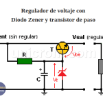 Regulador de voltaje con zener y transistor de paso Regulador de voltaje con zener y transistor de paso