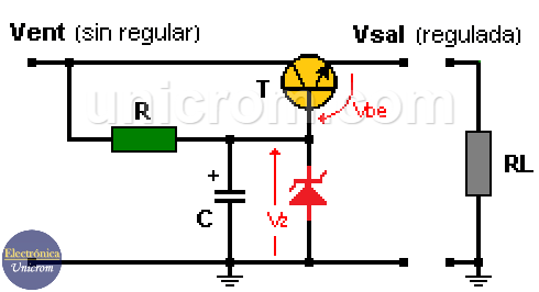 Regulador de voltaje con diodo zener y transistor de paso