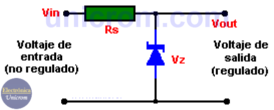 Regulador de voltaje con diodo zener