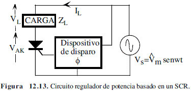 Circuito para regulación de potencia con SCR - Electrónica Unicrom