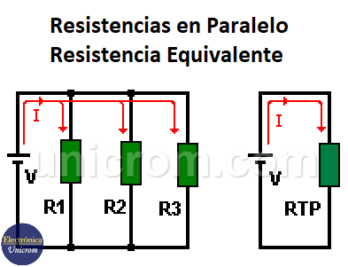 Resistencias en paralelo - Resistencia equivalente
