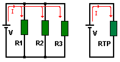 Resistencias en paralelo - Resistores en paralelo