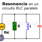 Resonancia en un circuito RLC paralelo