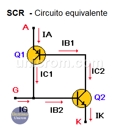 Circuito equivalente de un SCR