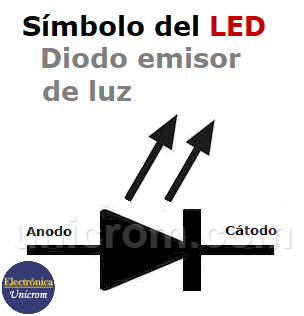 Símbolo del LED - Diodo emisor de luz
