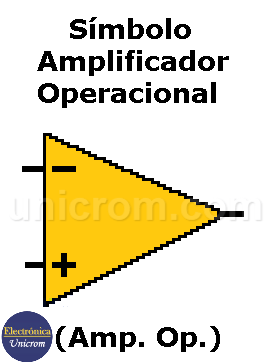 Símbolo del Amplificador Operacional