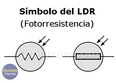 Símbolo del LDR - Fotorresistencia Rotorresistor