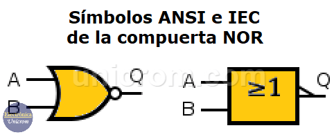 Símbolos ANSI e IEC de la compuerta NOR