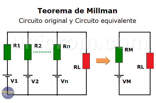 Teorema de Millman - Circuito original y circuito equivalente